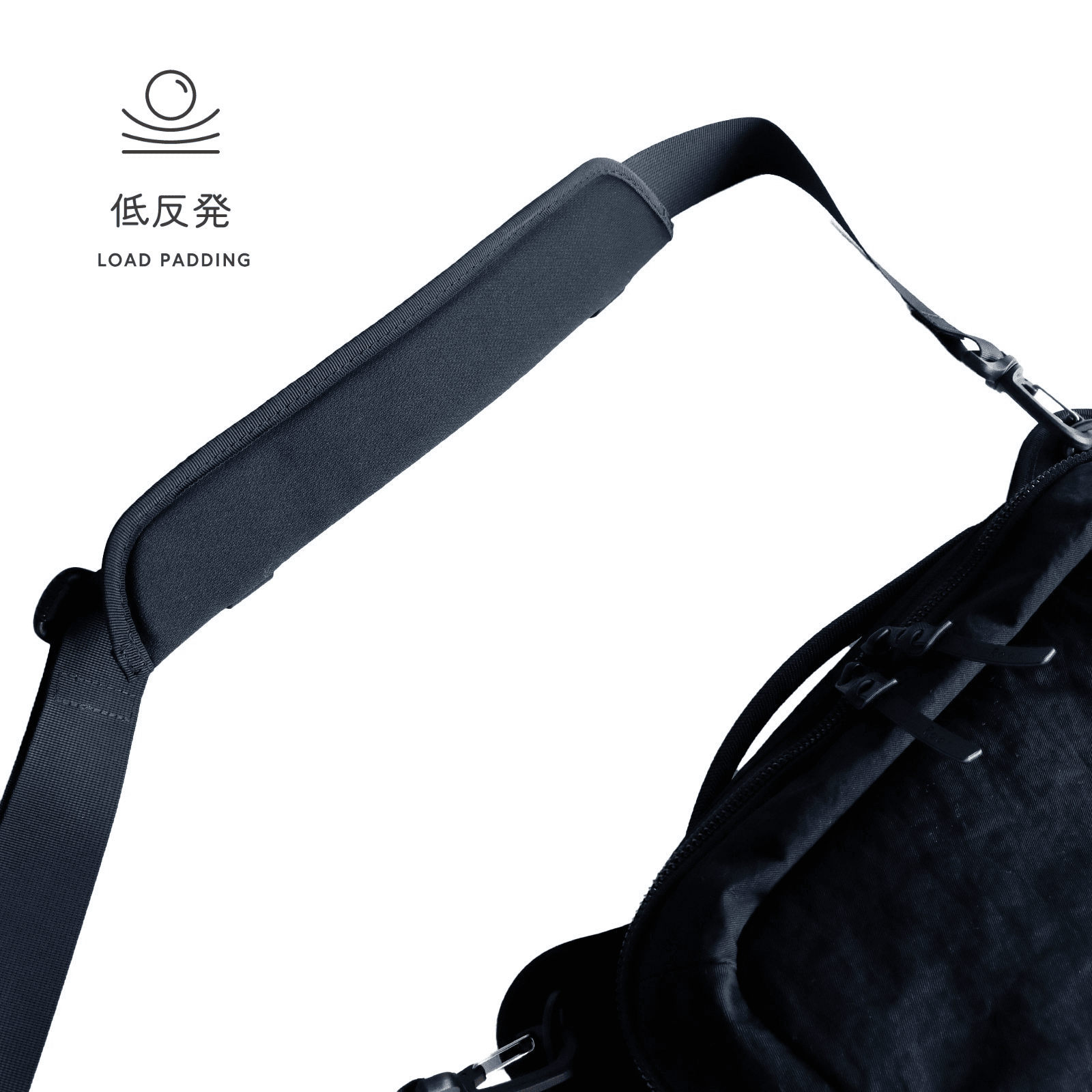 urban cross body（BWB ショルダーバッグ）「KONBU®️（コンブ）ツイル」 - Root (ルート)バッグ・鞄通販サイト - ずっと好きなもの、飾らないデザイン - 